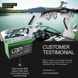 Lithium Battery Power 36V 40Ah Lithium Ion Battery displayed in front of a boat on a lake with customer testimonial praising its performance, highlighting features such as high-quality BMS and overcharge/overdischarge protection.